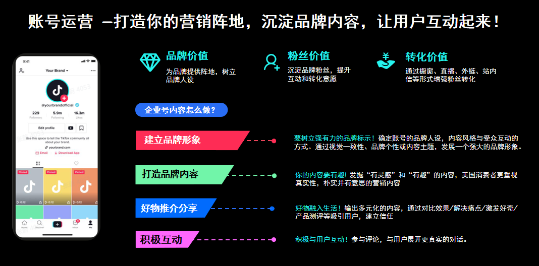 纯干货！TikTok 爆款打造方法论