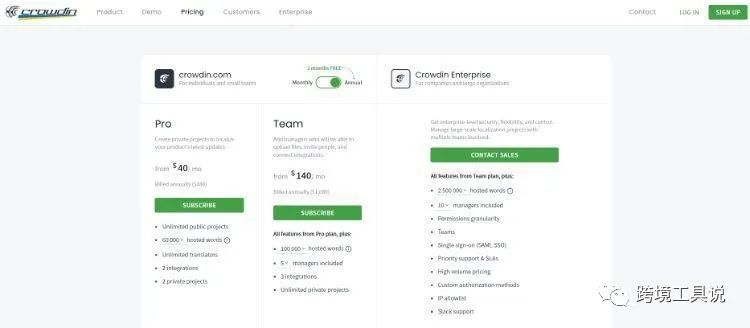 2023年6款翻译软件分享