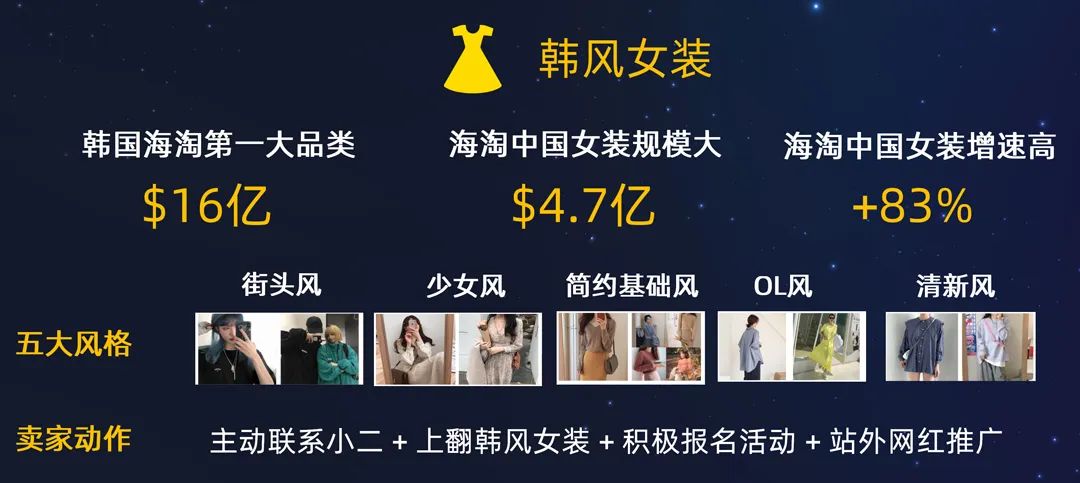 2022扩大生意面，这份重点国家经营策略必须收藏！