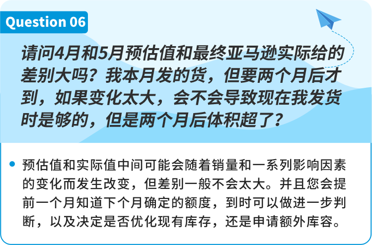 2023全新亚马逊物流仓储容量管理政策已生效，熬夜整理30条卖家问题