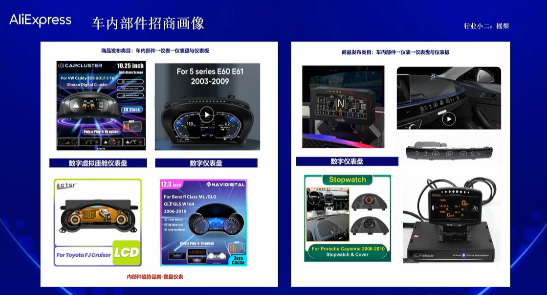 1个方向盘350美刀！这个爆款类目急招中国卖家