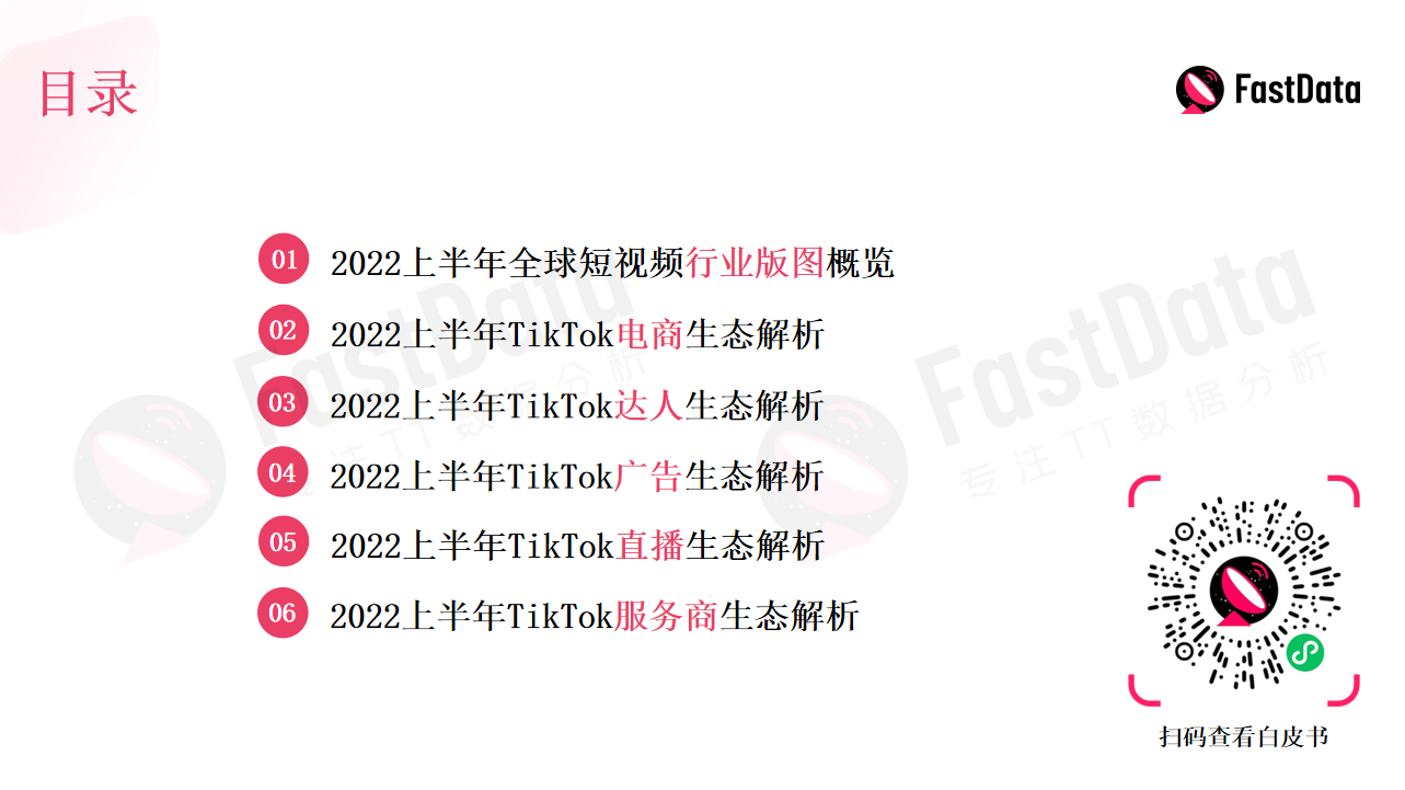 FastData发布TikTok生态行业白皮书,预测未来全球短视频市场规模将突破万亿美元