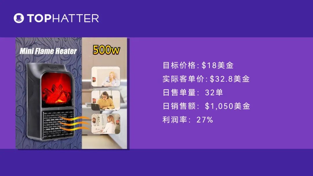 平台动向：Tophatter 2022年平台风向早知道！
