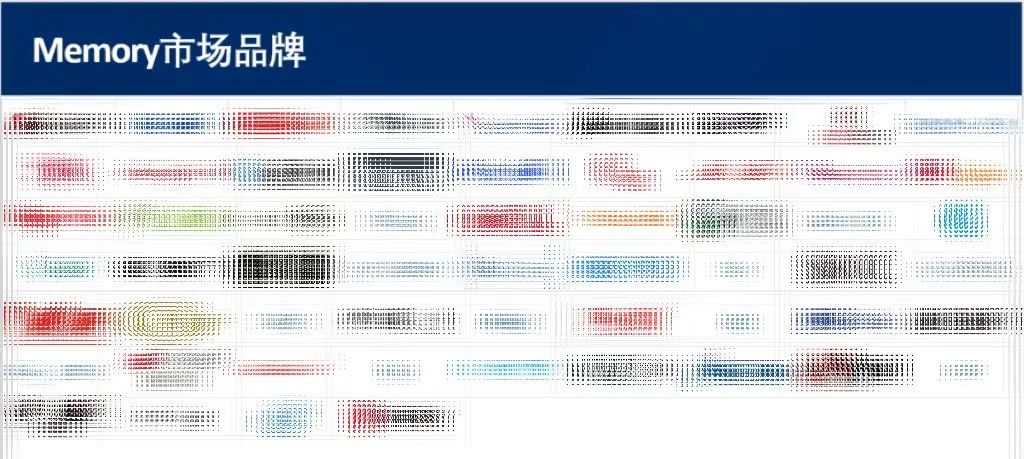 经理开小灶!SSD+Memory,固态硬盘与内存品类精读,学到即赚到!