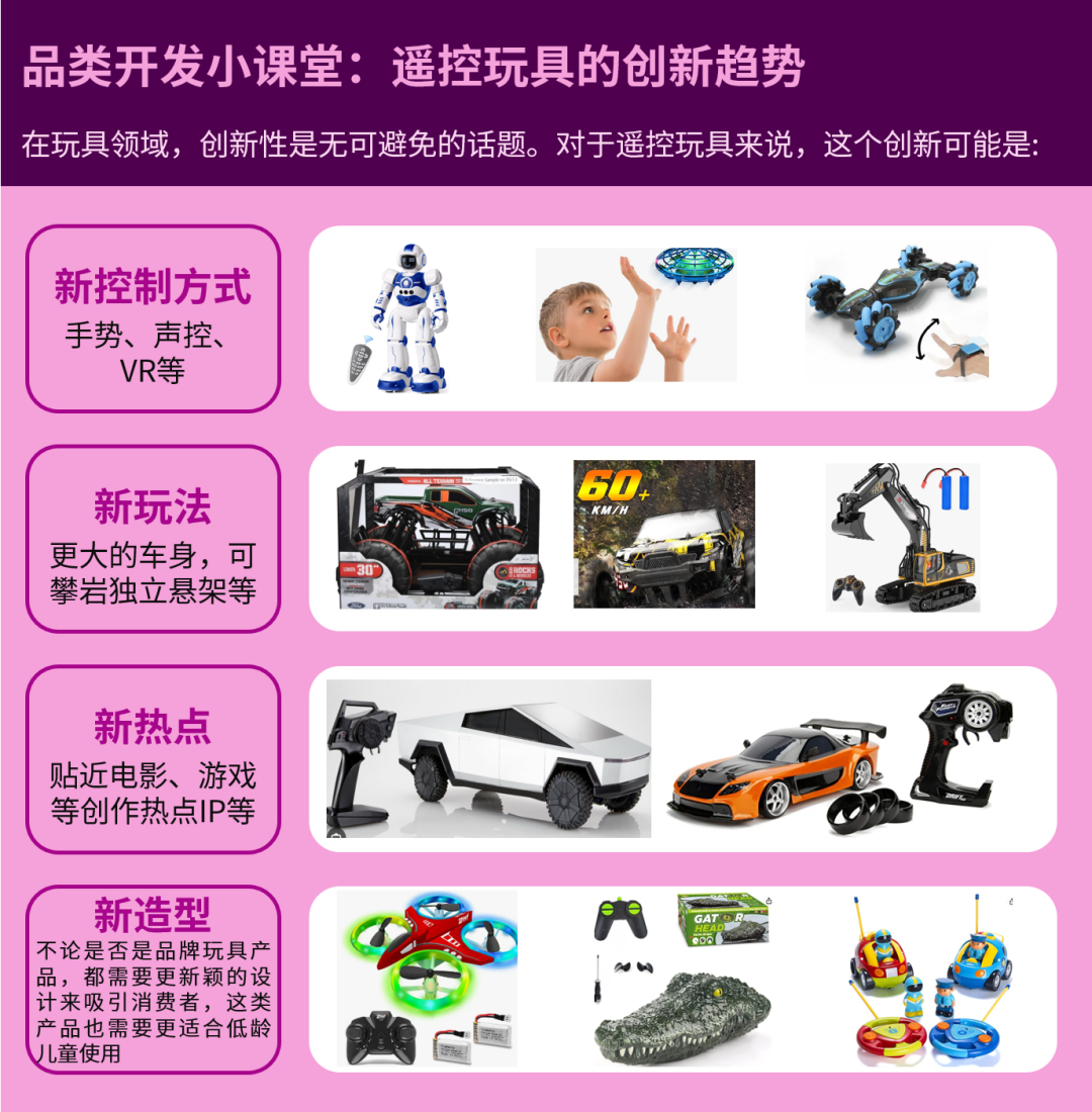 小玩具玩转大市场！受众群体不断扩大，这些品类销售长青