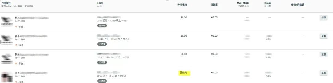 年终大献!亚马逊专属运营工具包大盘点!流量和转化,通通拿捏!