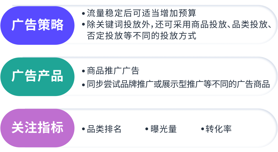 @自發(fā)貨賣(mài)家，低成本啟動(dòng)廣告有解了！
