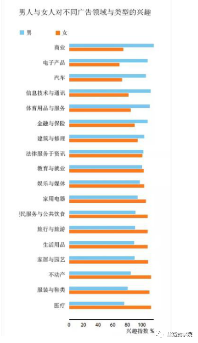 打开东欧市场,你的“手段”够狠吗?!开发干货奉上,速拿!
