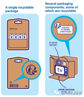 什么是Triman标志？法国回收标志可以不注册吗？还是绿点标志怎么办？