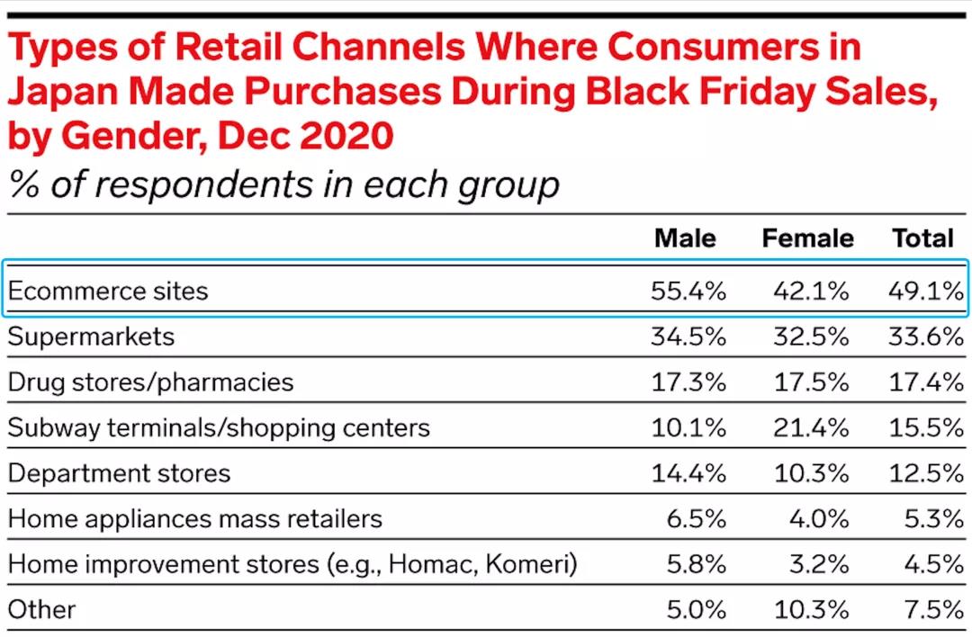 谷仓亚洲第一站——日本仓正式开仓,开仓即正式营业