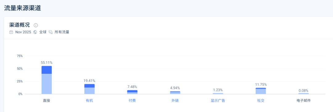 一块刮痧板卖129美元！中医养生火爆欧美