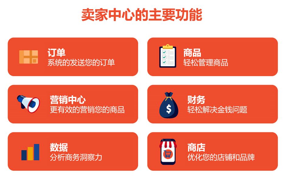 Shopee卖家,如何做好店铺设置?