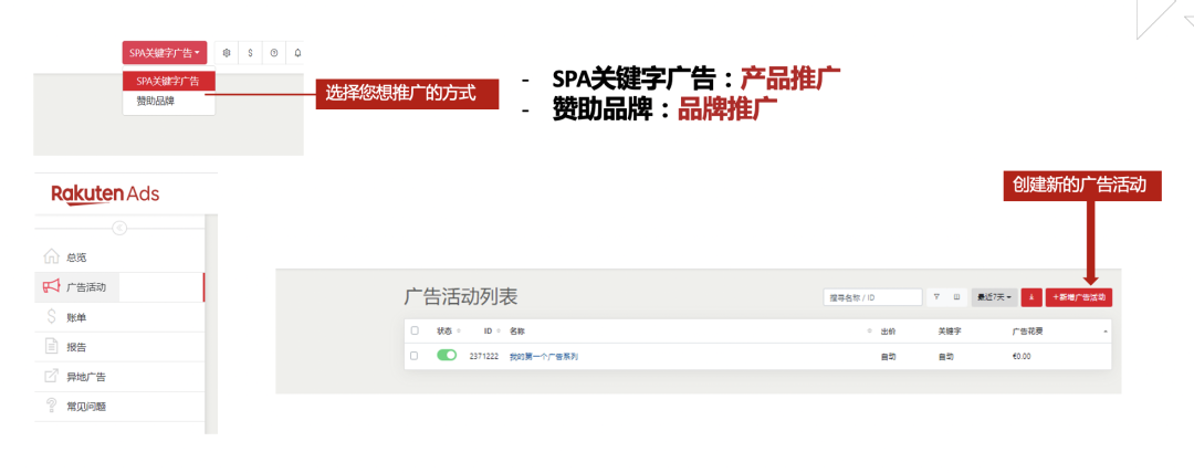 乐天广告 事半功倍!Rakuten Ads 2024 最新版指导教程