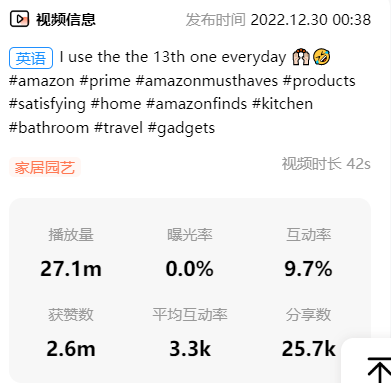 4天破1500万播放的“墨西哥卷饼毛毯”，“大号狗豆袋床”获2000万播放