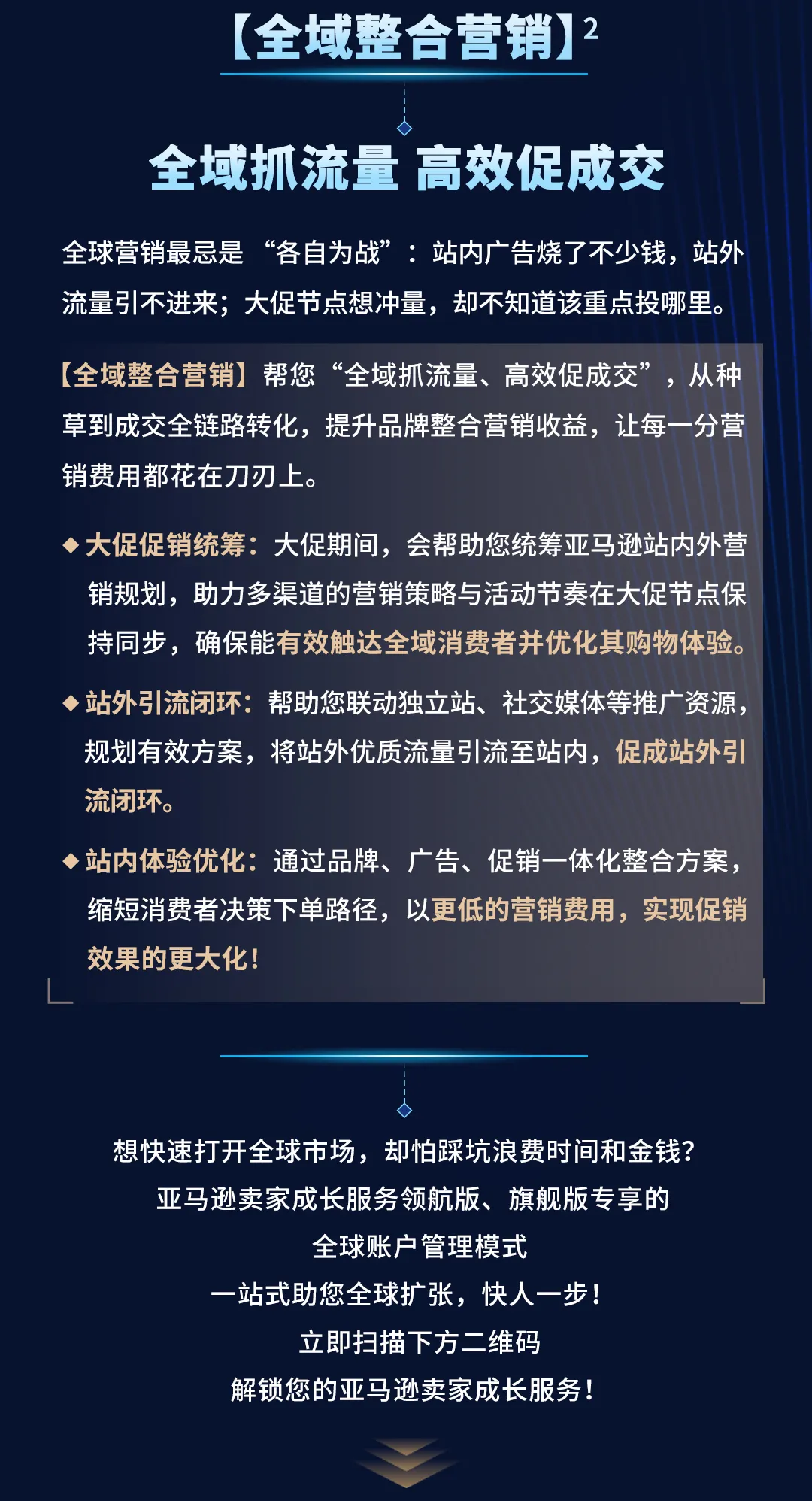 从运营瓶颈到全球盈利，亚马逊高手破局都靠这一招！