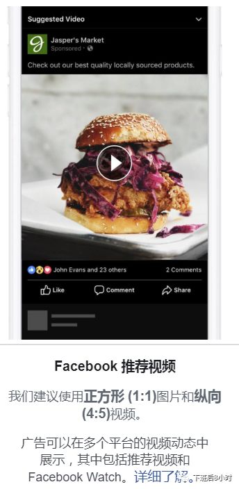 一文详解Facebook,Instagram各种广告版位