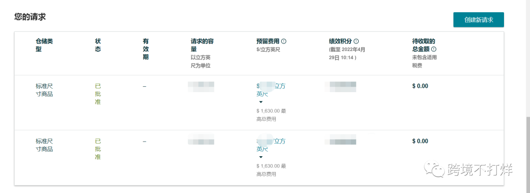 手把手教你仓储限制管理器到底该怎么用？