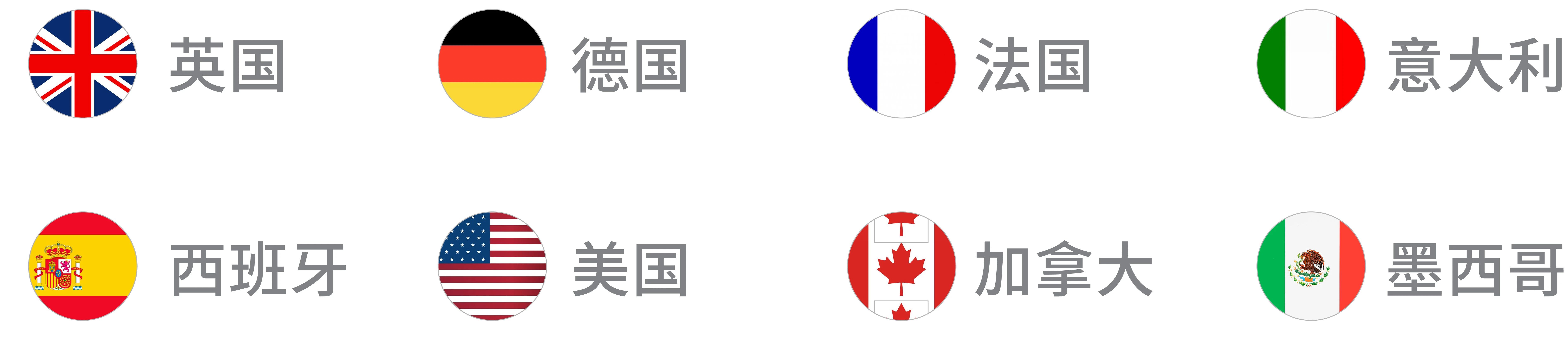 花心无罪!把握“找词大法”打通多站点so easy!