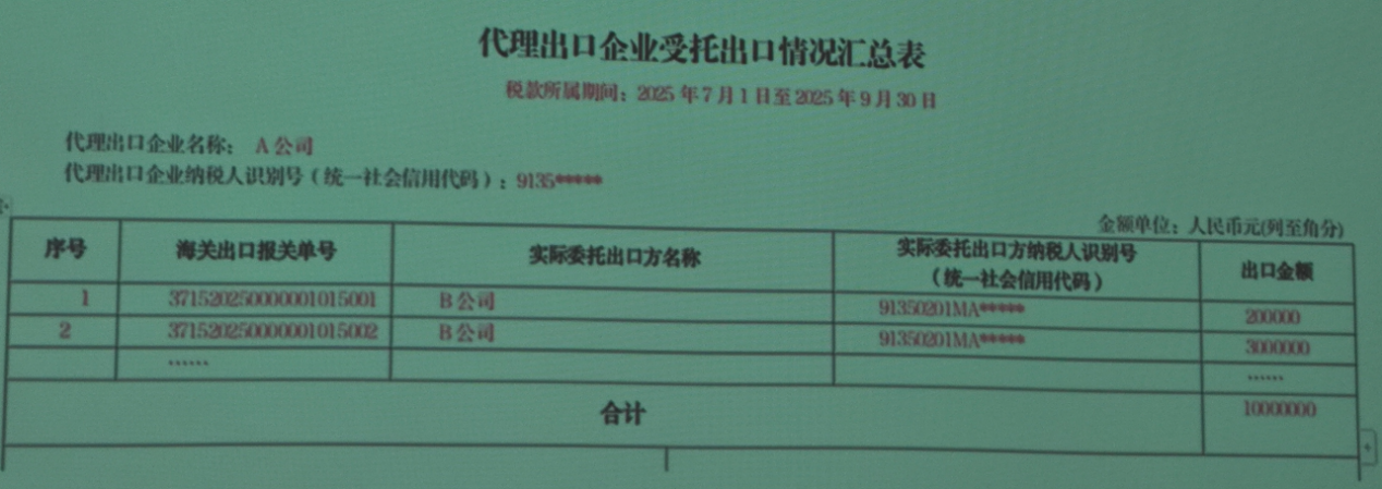 案例分析：关于17号公告下企业所得税预缴申报解读