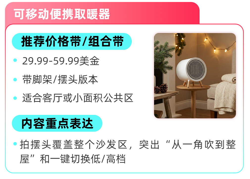 TikTok Shop美区跨境POP家装商家秋冬高潜爆品拆解，抢跑旺季！