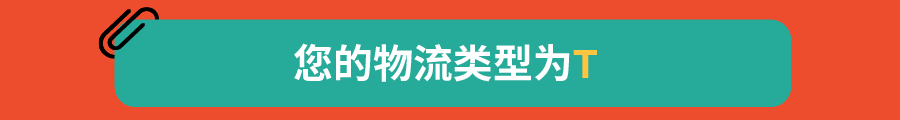 测测Shopee MBTI运营人格? 3道题解锁你的爆单潜质!