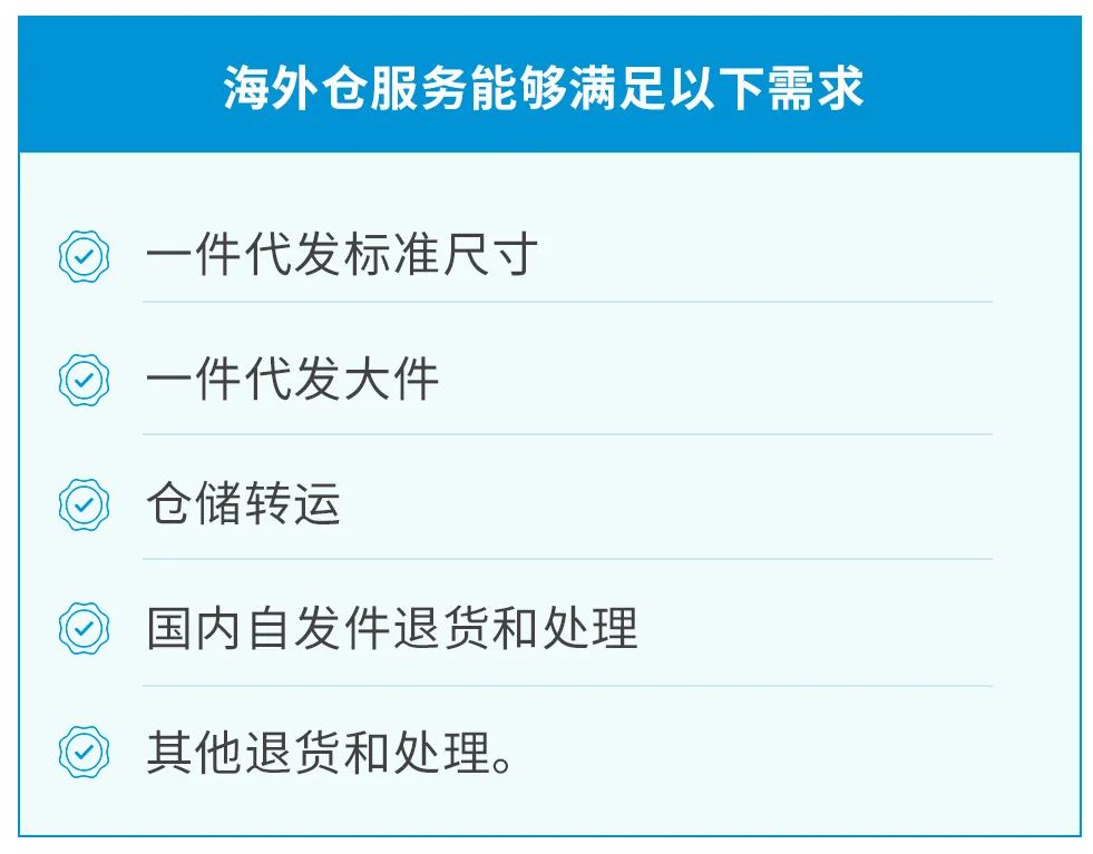 怎么办,超龄仓储费超级贵!亚马逊教你4步,让库存变现!