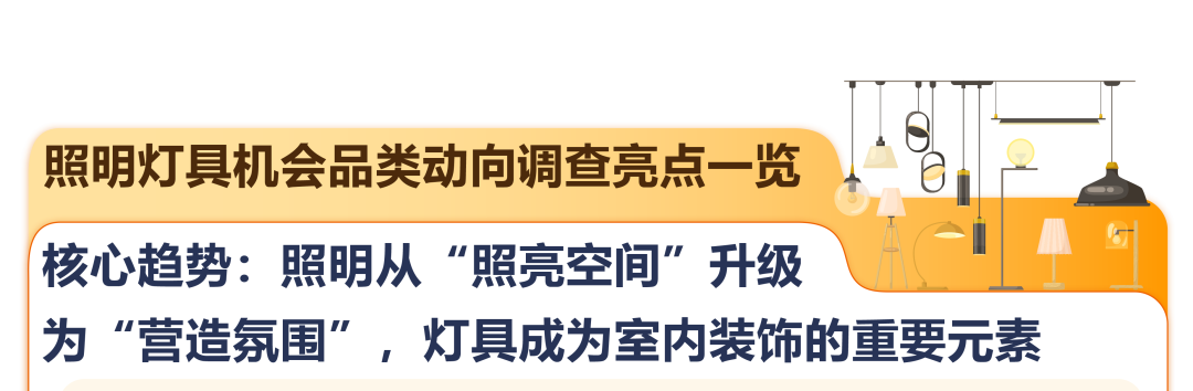 日本汽配卖疯了!市场规模将达144.6亿美元!亚马逊还有哪些赛道在爆发?