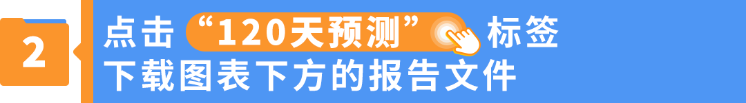 亚马逊欧洲站佣金最高降50%！教你3步查出哪些ASIN能省钱