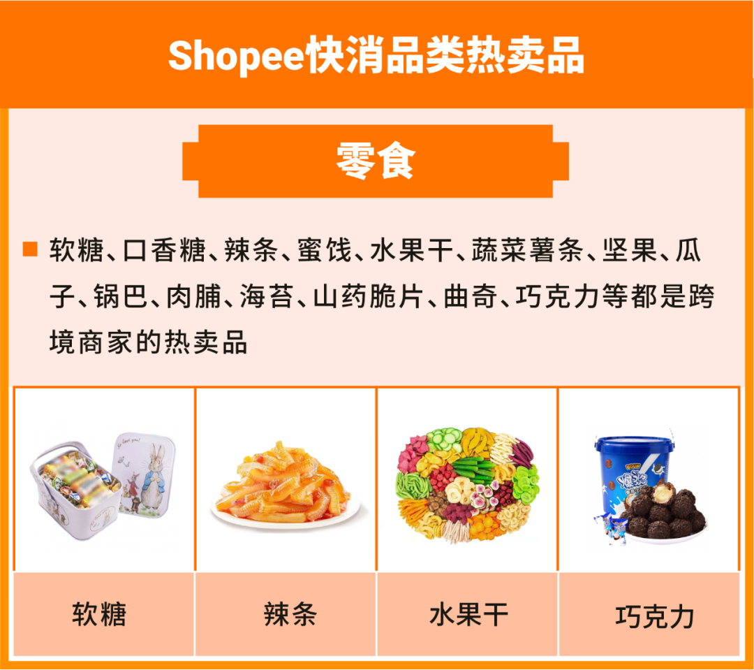 2023年强势开局! 新卖家启航大礼包最高获5000美金, 成就每一种出海可能