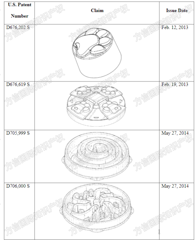 一波新案件来袭！音箱收纳袋、美发工具、创意礼品、宠物慢食碗速速下架！