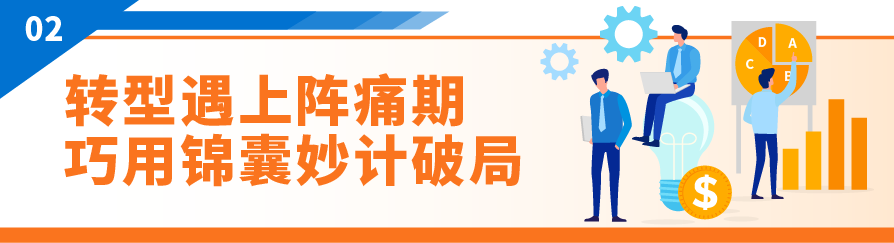 烟雾警报器霸主亚马逊北美站前三，大促销量激增200%！