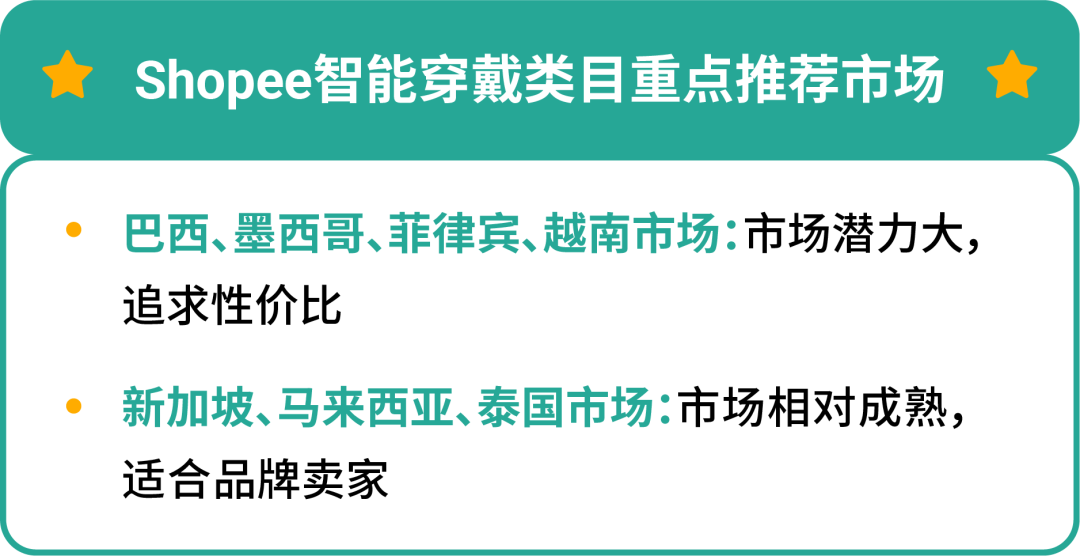 2023 Shopee电子高潜类目公布! 重点市场&热销选品请查收