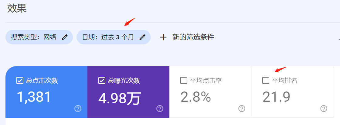 Wordpress如何绑定谷歌站长工具?