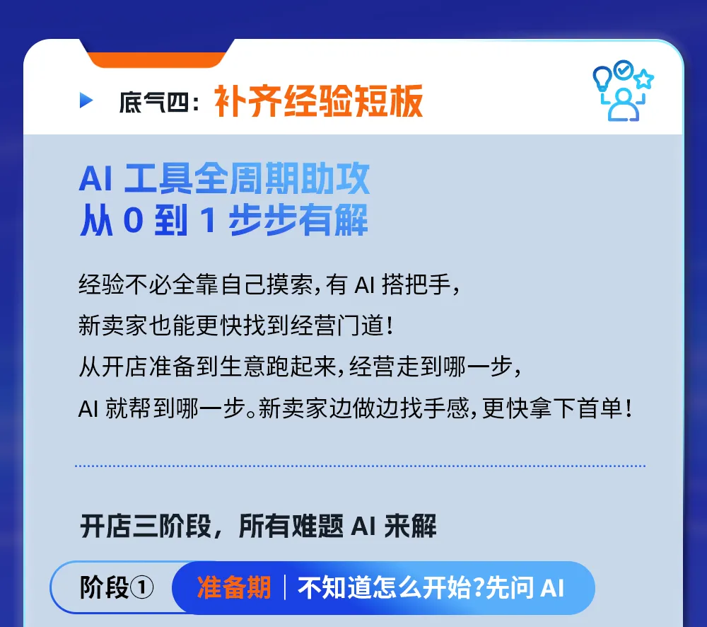 2027亚马逊新卖家入驻启动，AI赋能与多重扶持给足开局底气