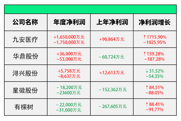 跨境人的2022年复盘：眼前是难以逾越的鸿沟