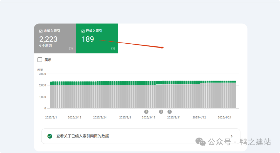 谷歌收录：从入门到精通，解决所有网站收录难题
