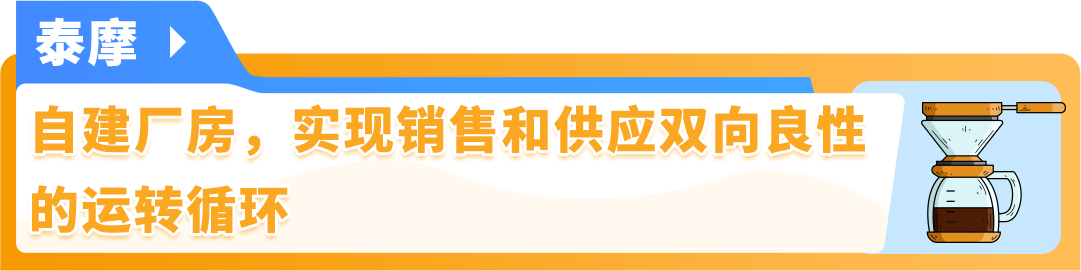 78%高好感度！中国新锐品牌为何能在亚马逊上演"破圈"神话？