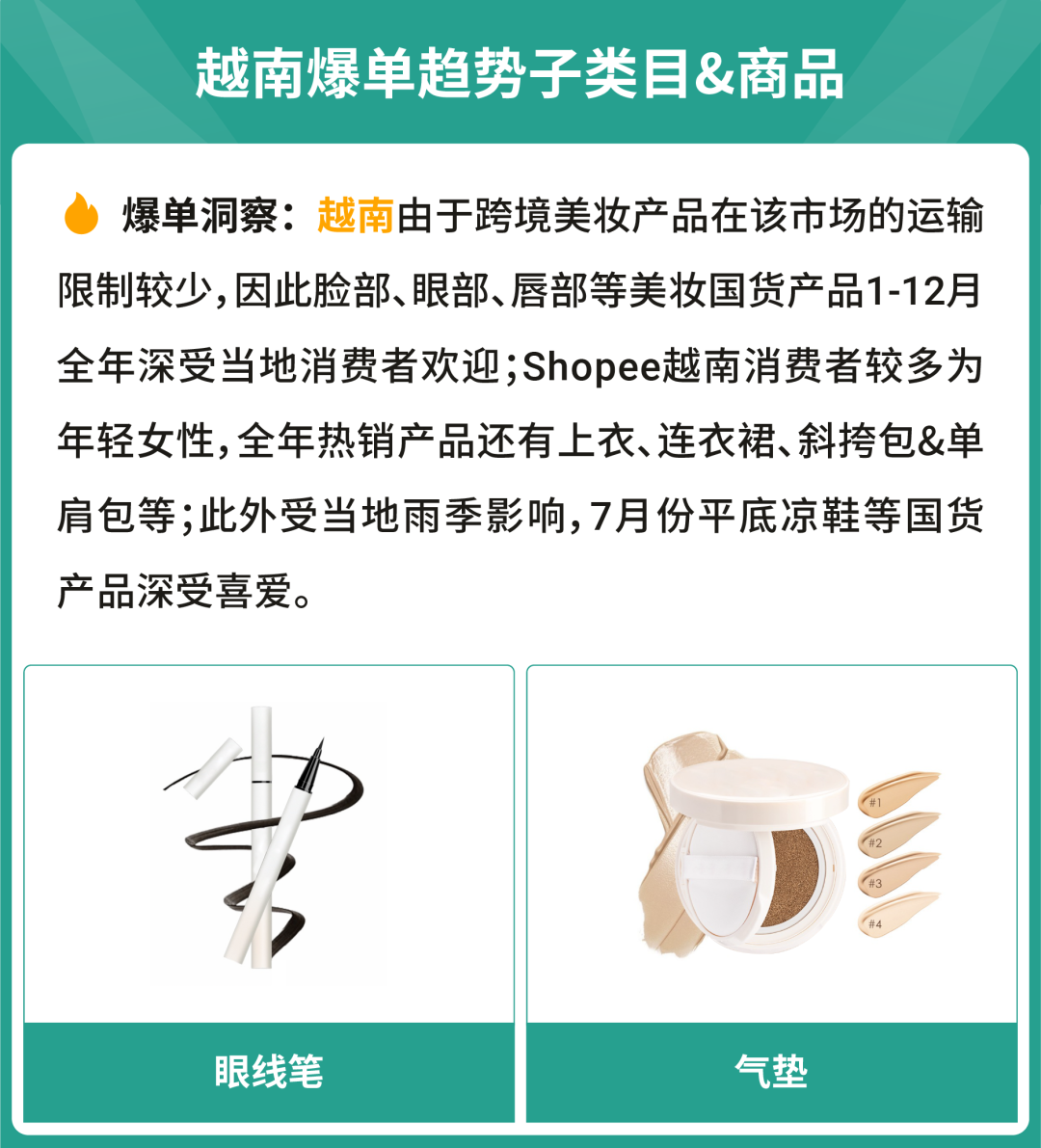 盘点10大市场年度热销趋势, 2023年还能卖这些“火热”商品吗？