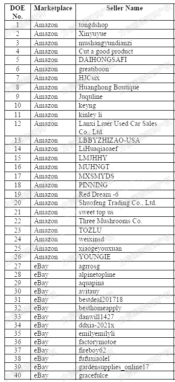 66个卖家被告！这91张手工钟表版权图侵权风险极高！