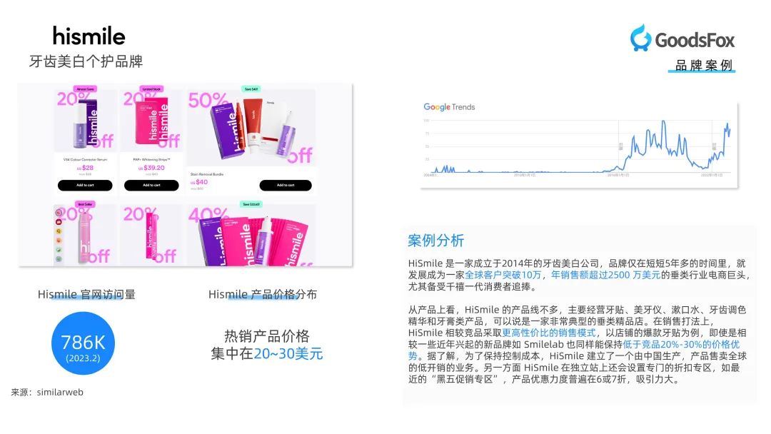 行业报告领取!《全球美妆个护行业DTC品牌营销报告》