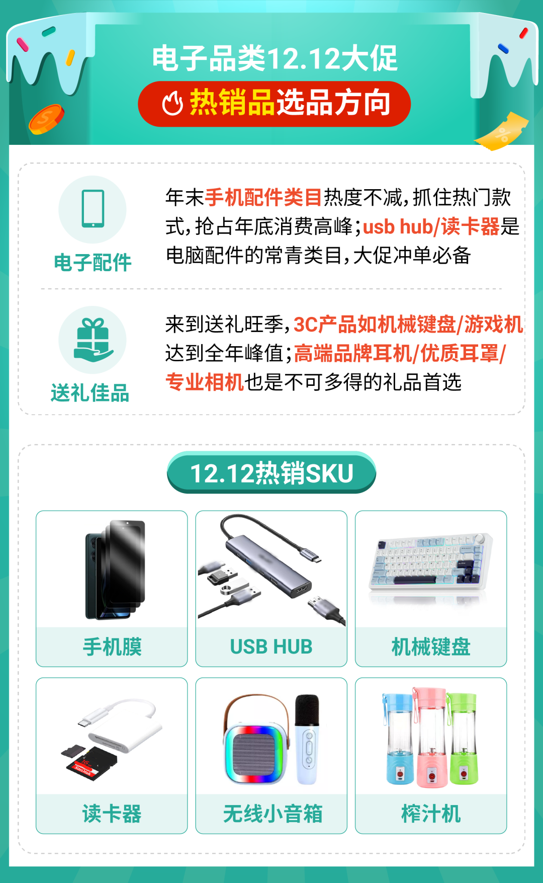 12.12大促爆款官方预测! 选品秘籍+运营技巧, 年末购物潮势在必得