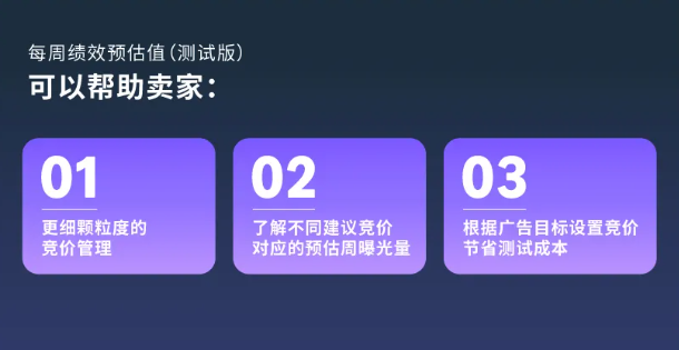 亚马逊广告4重组合拳，打通全流域营销洞察