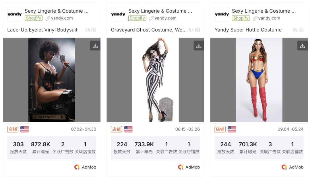 84%是男性在看!情趣内衣出海巨头年赚8.7亿的生意经