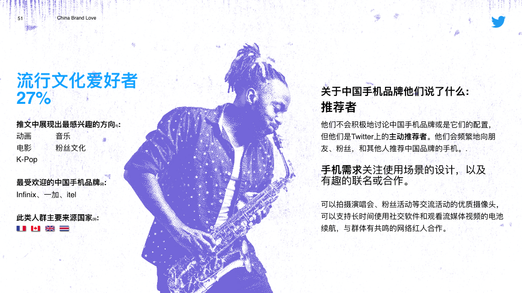 百万推文剖析中国手机品牌出海模式，跨境品牌能否复制其成功之路？