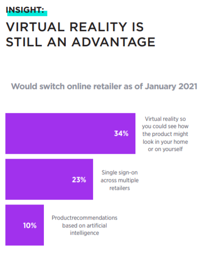 【深度】澳大利亚2021年度消费者报告