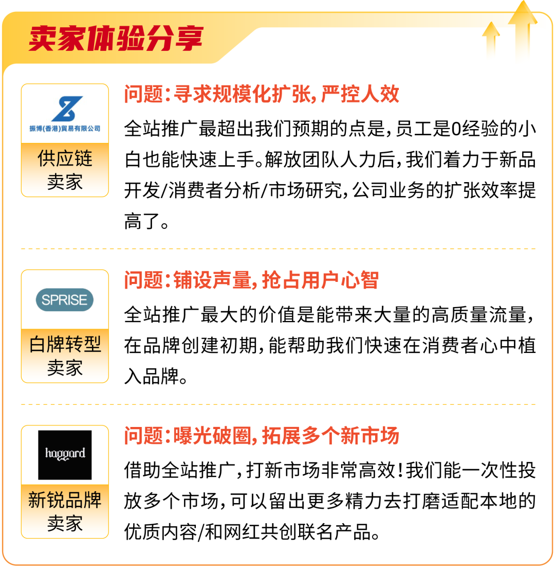 简单投, 全站收! Shopee全站推广6月专属激励来袭