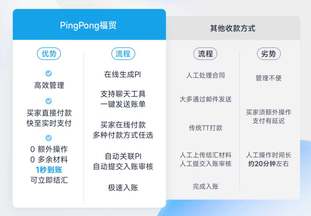 星耀跨境人|专业甲方买手的魅力！创业一年，她打造出成人用品行业标杆产品