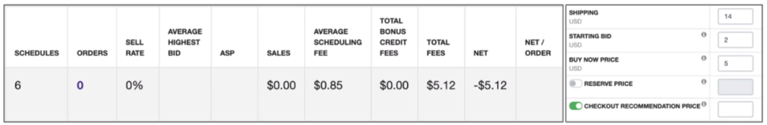 【TOP运营】新卖必看:盈利第一步,在Tophatter平台如何进行测品?