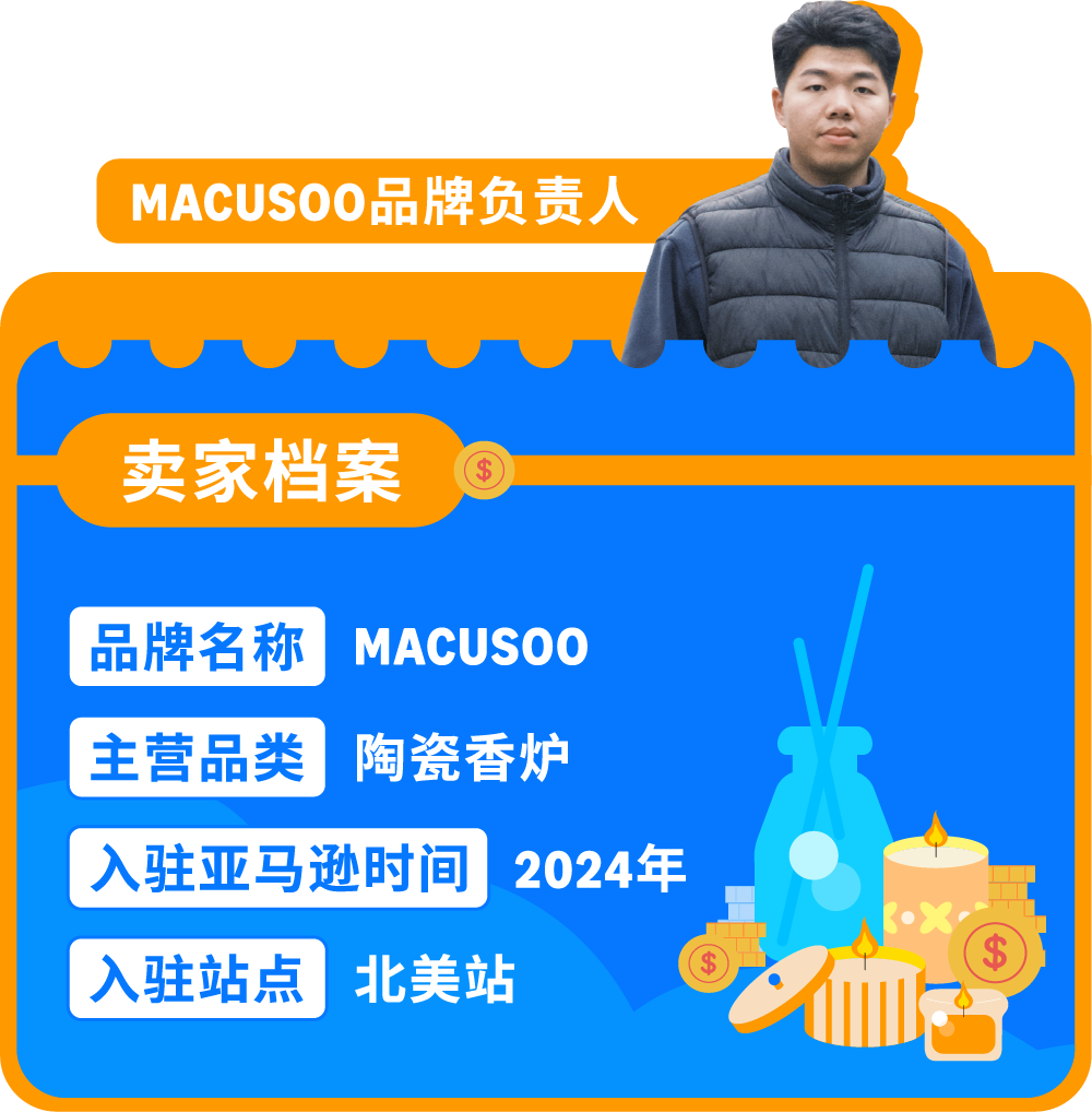 十万启动资金撬动千万年销：3人团队靠供应链+情绪选品逆袭亚马逊