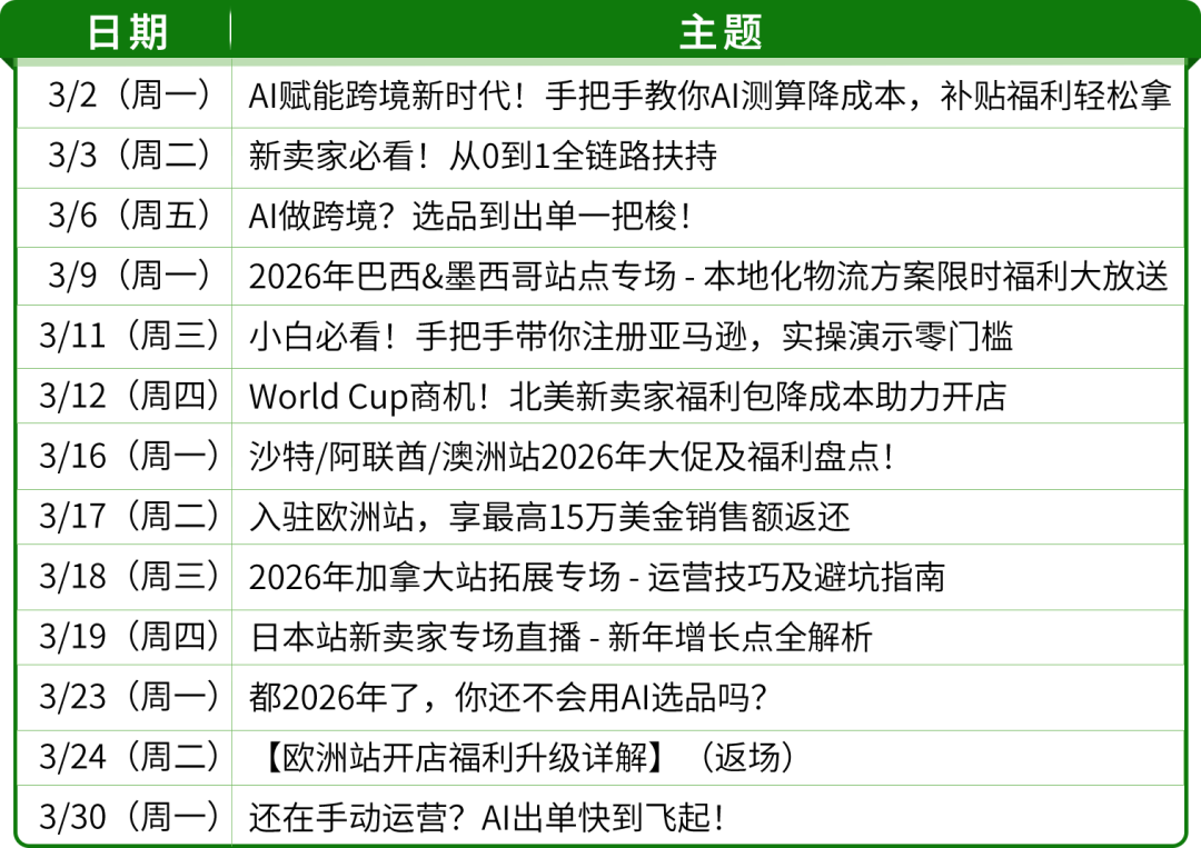 亚马逊全球开店春耕计划启动,三重赋能助力跨境出海